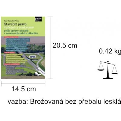 Stavební právo veřejné a soukromé - Marek Karel, Průcha Petr – Zbozi.Blesk.cz