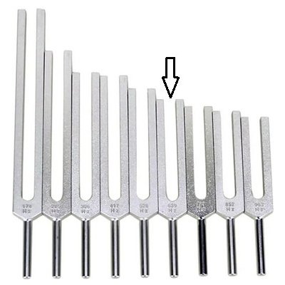 Ladička Solfeggio 639Hz 4.čakra – Sleviste.cz