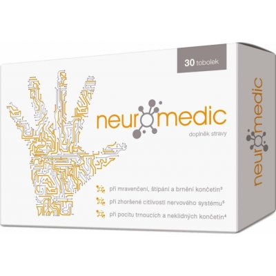 Neuromedic Akut 60 tobolek – Hledejceny.cz