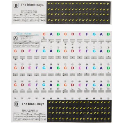 Guitto GFM-02 Keyboard Stickers – Zboží Mobilmania