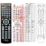 Dálkový ovladač General Motorola QIP6200 – Zboží Živě