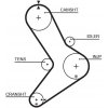 Rozvody motoru Ozubený řemen GATES 5334XS GT 5334XS