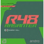 Andro Rasanter R48 – Zboží Dáma