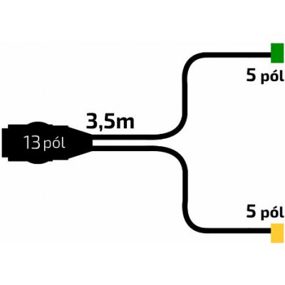 Kabeláž 3,5 m/13-pól. zástrčka, bez předních vývodů, baj5, Fristom – Hledejceny.cz