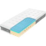 Tropico Super Fox Blue Wellness – Sleviste.cz