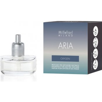 Millefiori Milano Aria náplň do elektrického difuzéru Oxygen 20 ml