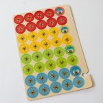 Náhradní žetony k cestovatelským hrám – Zboží Mobilmania