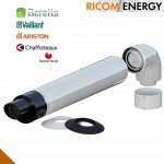 Ricom kondenzační set 60/100 mm x 0,86 m – Zbozi.Blesk.cz