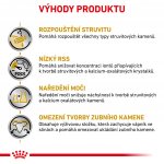 Royal Canin Veterinary Health Nutrition Dog Urinary S/O Small 1,5 kg – Sleviste.cz