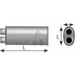 DINEX DIN49337 – Hledejceny.cz