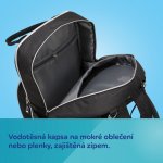 Canpol babies batoh černý – Hledejceny.cz