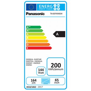 Panasonic TX-65FXW654