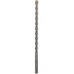 Bosch 2.608.831.027 – Hledejceny.cz