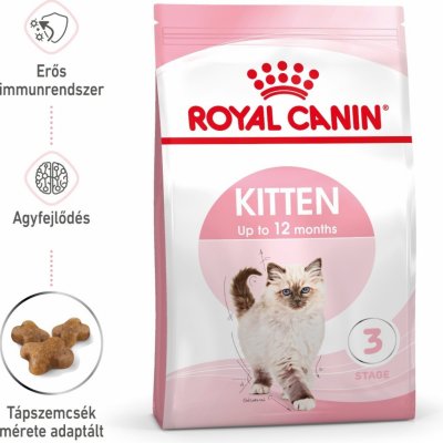 Royal Canin KITTEN granule 2 kg – Zboží Mobilmania