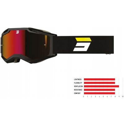 Shot Iris 2.0 Tech – Zbozi.Blesk.cz