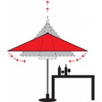 Doppler ACTIVE TELE 340 cm – Naklápěcí středový slunečník 846 – Zboží Dáma