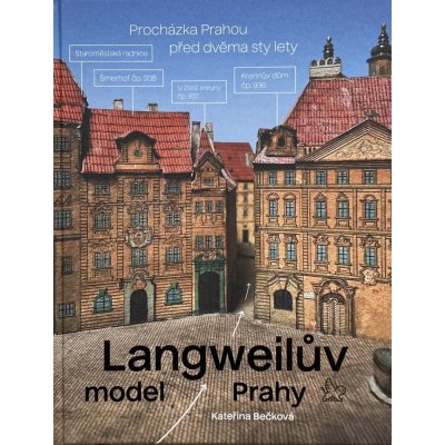 Langweilův model Prahy - Procházka Prahou před dvěma sty lety – Zboží Dáma