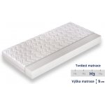 Comforteo Standard – Zbozi.Blesk.cz