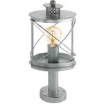 Eglo 94867 – Hledejceny.cz