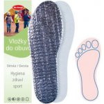 Dr. Grepl ALU-FOLIE THERMO – Sleviste.cz