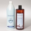 Cocochoc Professional Brazilský Keratin 1000 ml + čistící šampon 400 ml dárková sada