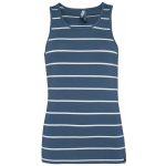 Willard FUNCHALA Tmavě modrá Bílá – Zbozi.Blesk.cz