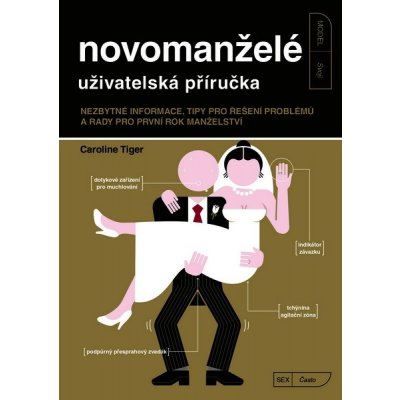 Novomanželé - uživatelská příručka - Caroline Tiger – Hledejceny.cz