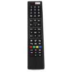 Dálkový ovladač Emerx Panasonic 30089238/RC48127 – Hledejceny.cz