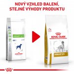 Royal Canin Veterinary Health Nutrition Dog Urinary S/O 7,5 kg – Sleviste.cz