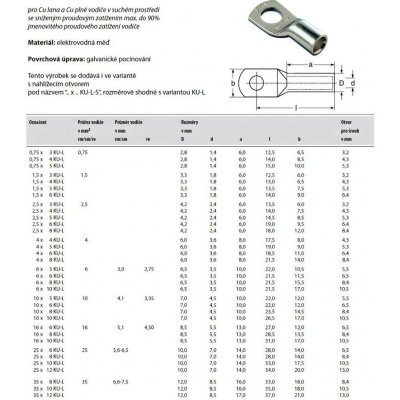 CU 6 x M8 KU-L – Hledejceny.cz