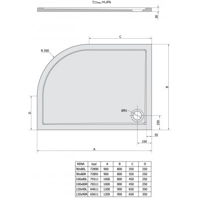 Polysan RENA 90 x 80 cm 72890 – Zboží Mobilmania