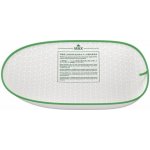 PetKit Pura Max 2 rohožka/utěrka na stelivo – Sleviste.cz