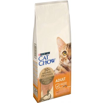 Cat Chow Adult kachna 15 kg