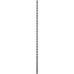 Bosch 2608586772 – Hledejceny.cz