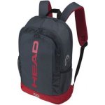 Head Core backpack 2021 – Zboží Mobilmania