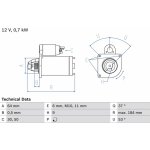 Startér BOSCH 0 986 017 840 – Zboží Mobilmania
