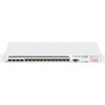 MikroTik CCR1036-12G-4S-EM – Hledejceny.cz