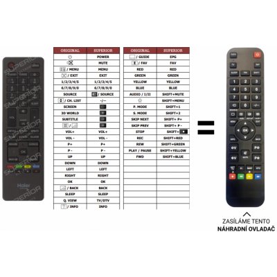 Dálkový ovladač Predátor Haier LE39M600C – Zboží Živě