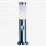 Globo 3158S – Hledejceny.cz