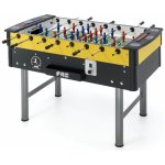 FAS Mundial – Hledejceny.cz