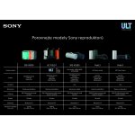 Sony SRS-XG300 – Zboží Živě