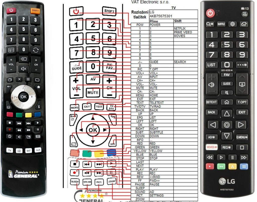 Dálkový ovladač General LG AKB75675302