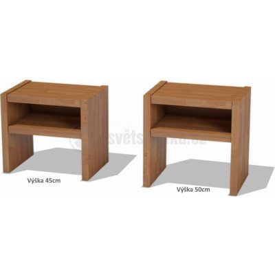 Lucatec Gaston bez zásuvky – Zboží Dáma