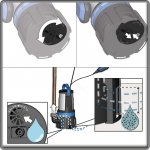 Güde GS 750.1 94600 – Zboží Dáma