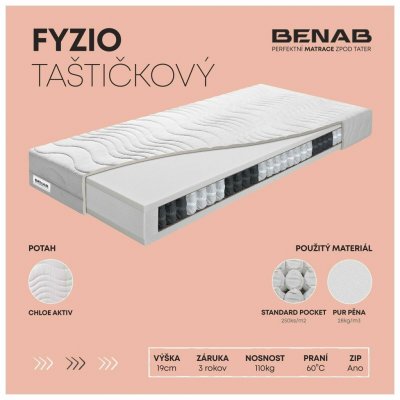 Benab FYZIO – Hledejceny.cz