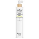 Hair Company Inimitable Style Creative Inspiration Must Have Instant Trasforming Spray 250 ml – Zboží Dáma