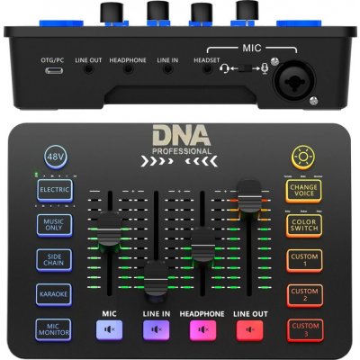 DNA SC ONE – Hledejceny.cz