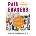 Pain Erasers – Hledejceny.cz