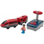 Lupilu Vlak na dálkové ovládání – Zboží Dáma