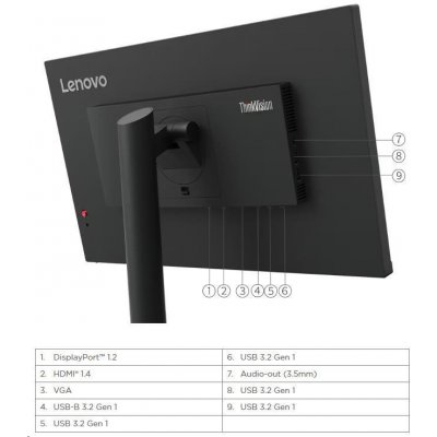 Lenovo ThinkVision T24i-30 – Zboží Živě